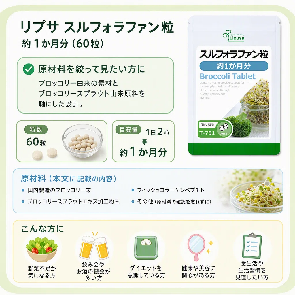 スルフォラファンサプリを比較して選ぶ、機能性表示・成分・内容量の