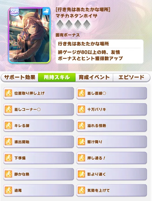 ウマ娘】SSRマチカネタンホイザ（スピード）は引くべき？性能評価