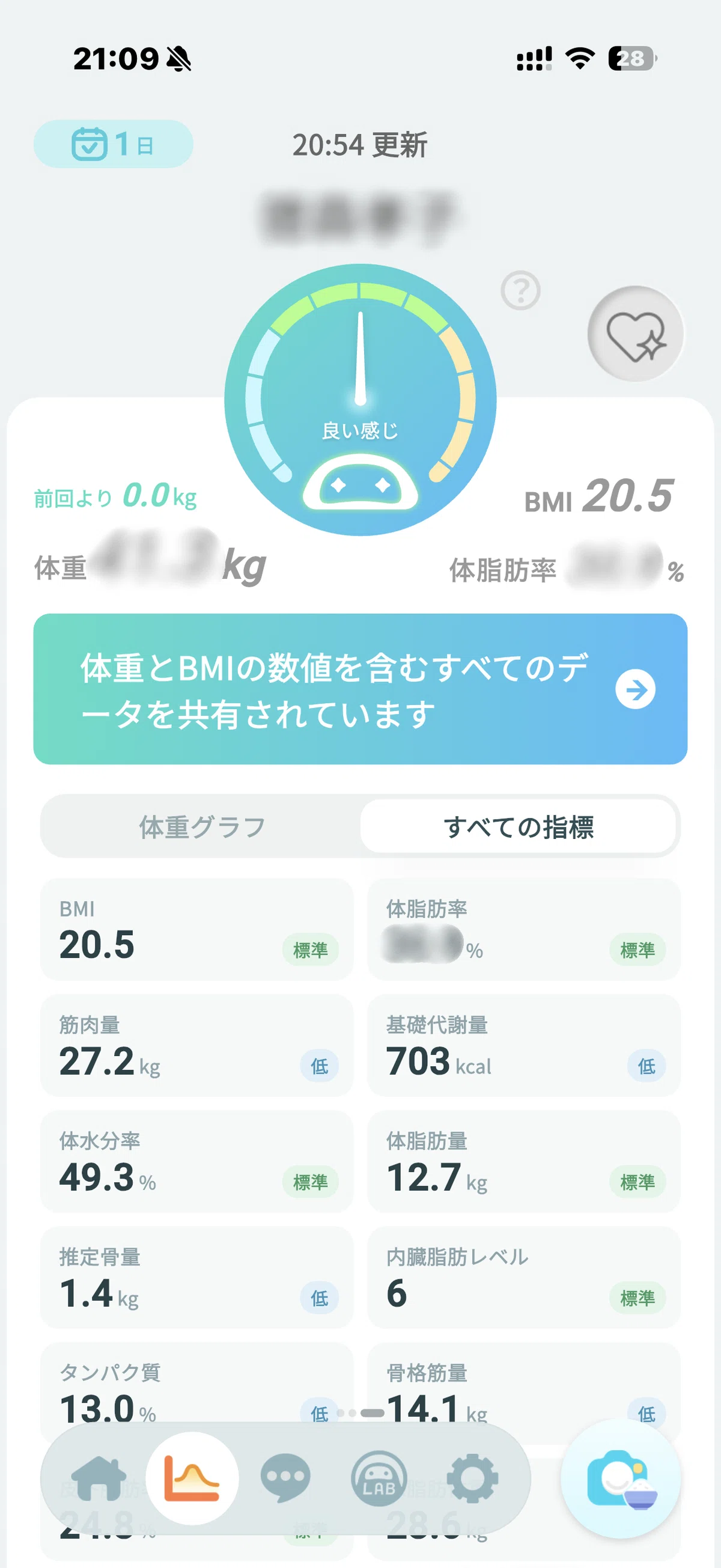 スマートバスマット 体組成計モデル（2026）のアプリ（ウェリー）測定結果画面