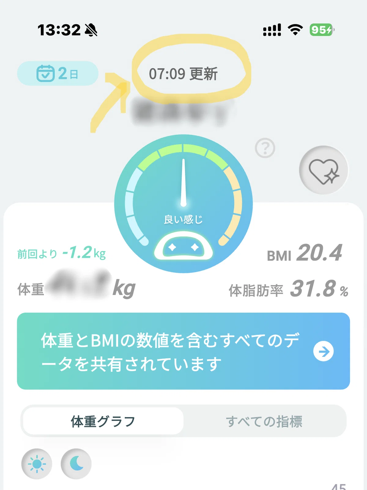 スマートバスマット 体組成計モデル（2026）のアプリ（ウェリー）画面。遠隔で測定結果を見ている様子