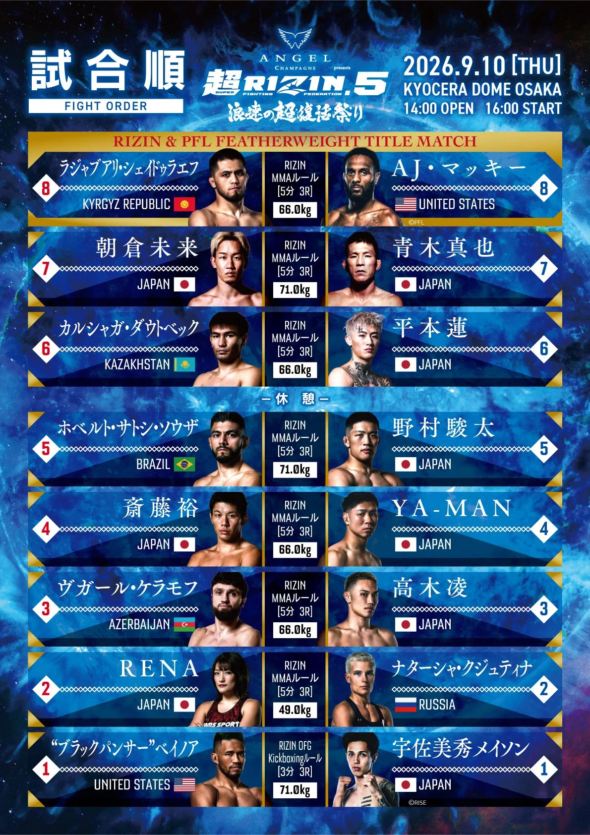 391 超RIZIN.5 浪速の超復活祭り 全選手入場曲・煽りV使用曲｜ムッシュ