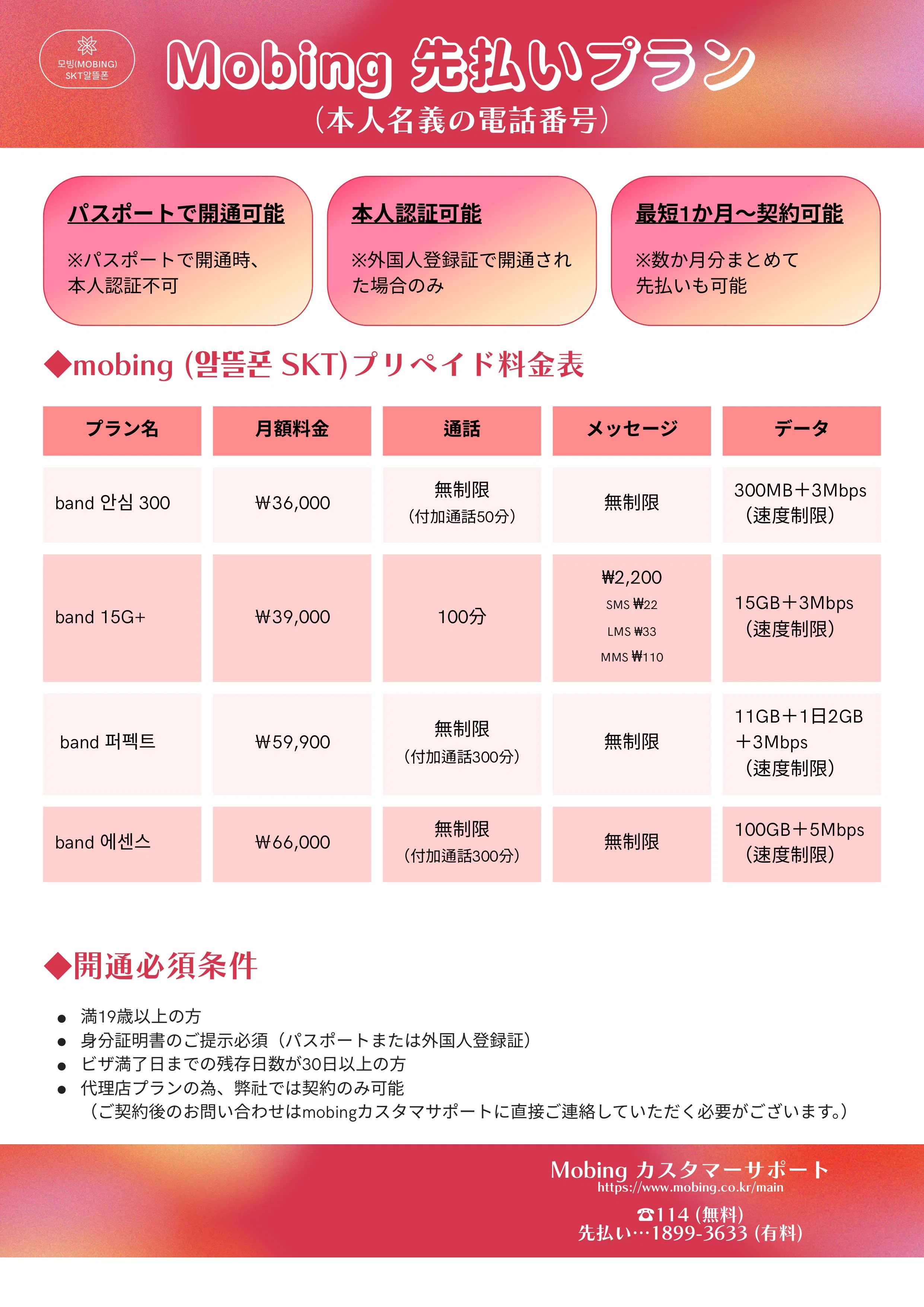 カカオトーク 電話 料金