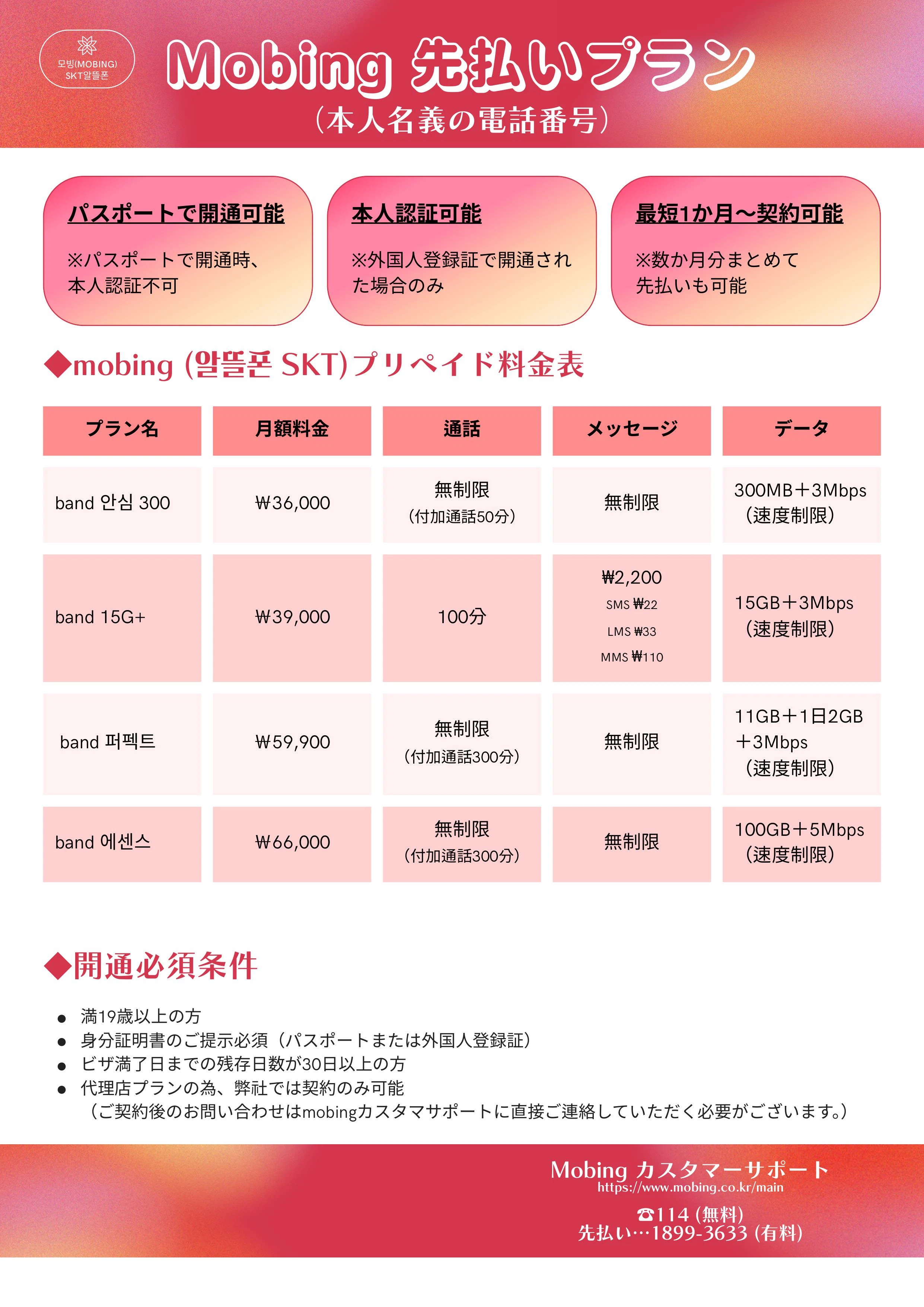 カカオトーク 電話 料金