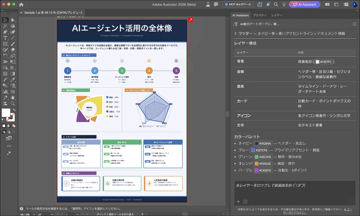 [The Future of Illustrator] Working on design tasks while conversing ...