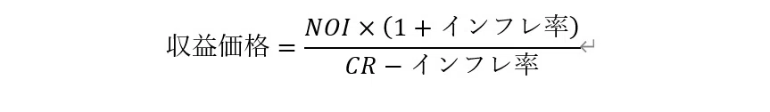 [Introduction to Accounting and Finance] Should You Buy Real Estate ...