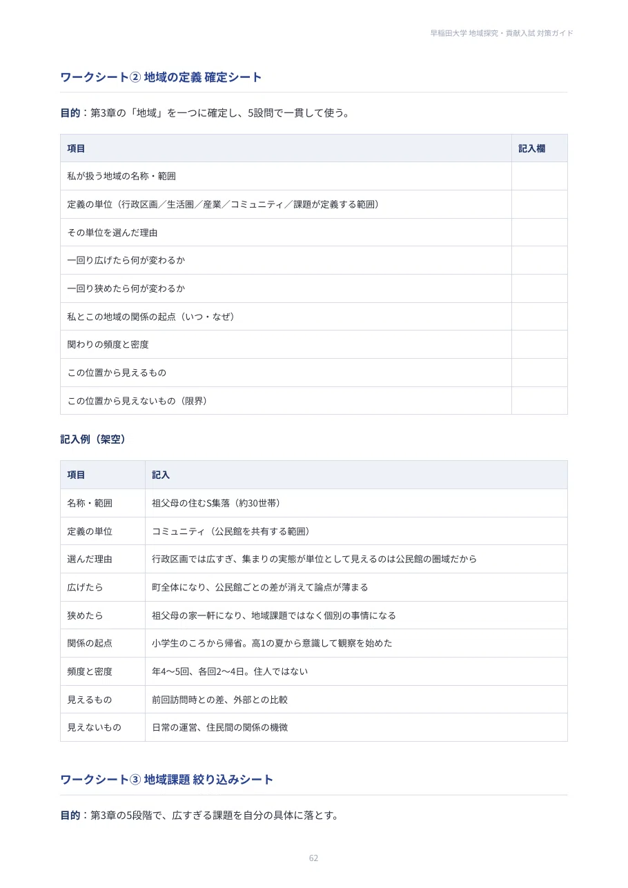 [Waseda University] 2027 Regional Exploration and Contribution Entrance ...