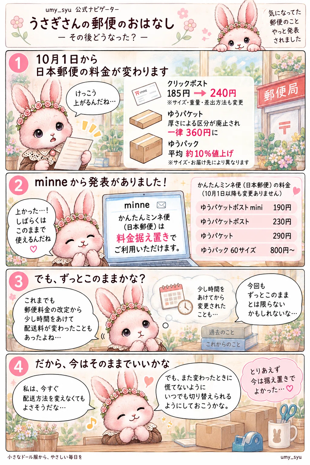 10月の送料改定、minneは据え置きでした｜umy_syu