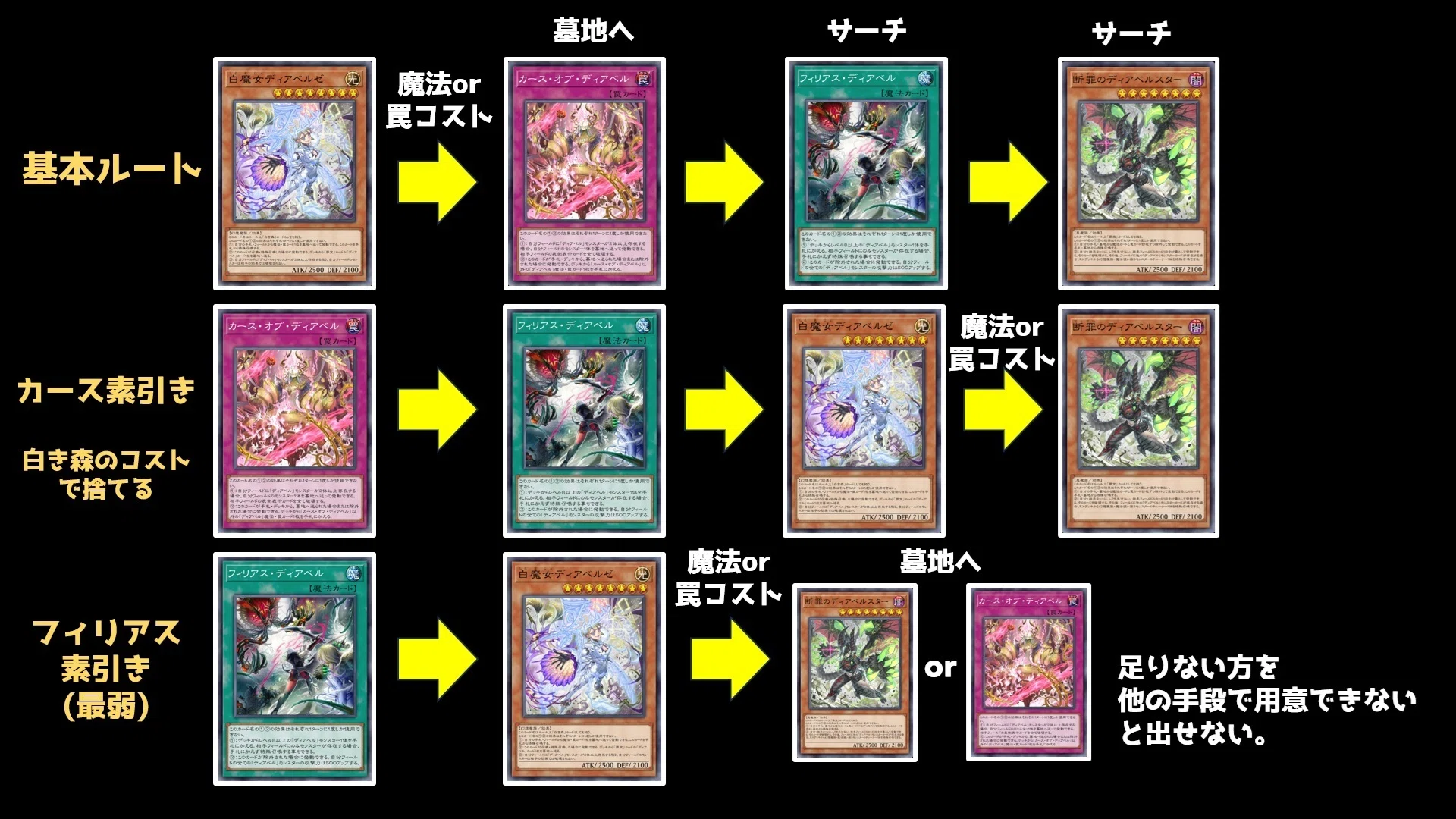 展開8選】白き森エルフェンノーツ完全ガイド｜しらこ