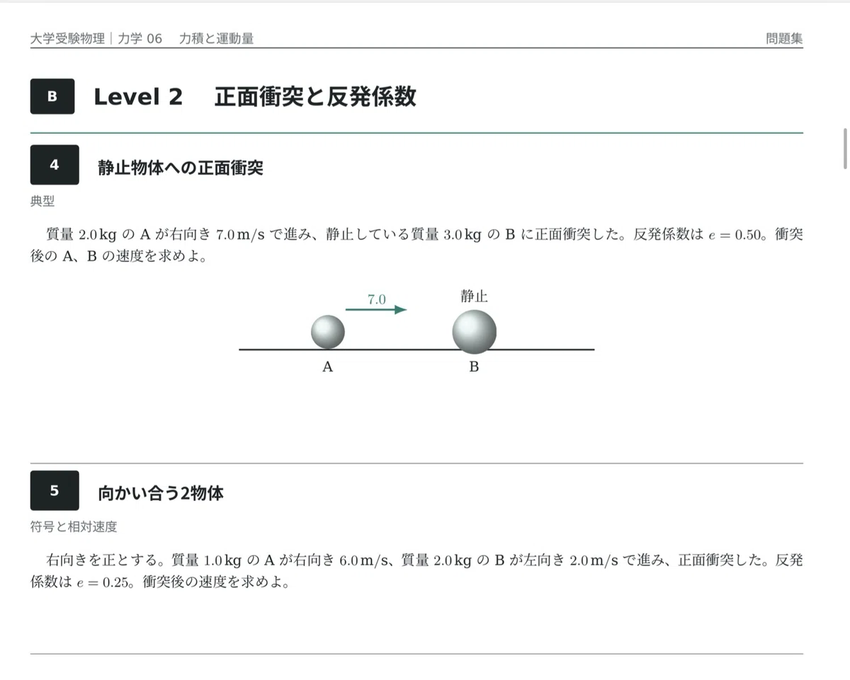 物理｜力学6番｜力積と運動量｜Study Support｜国立医学生