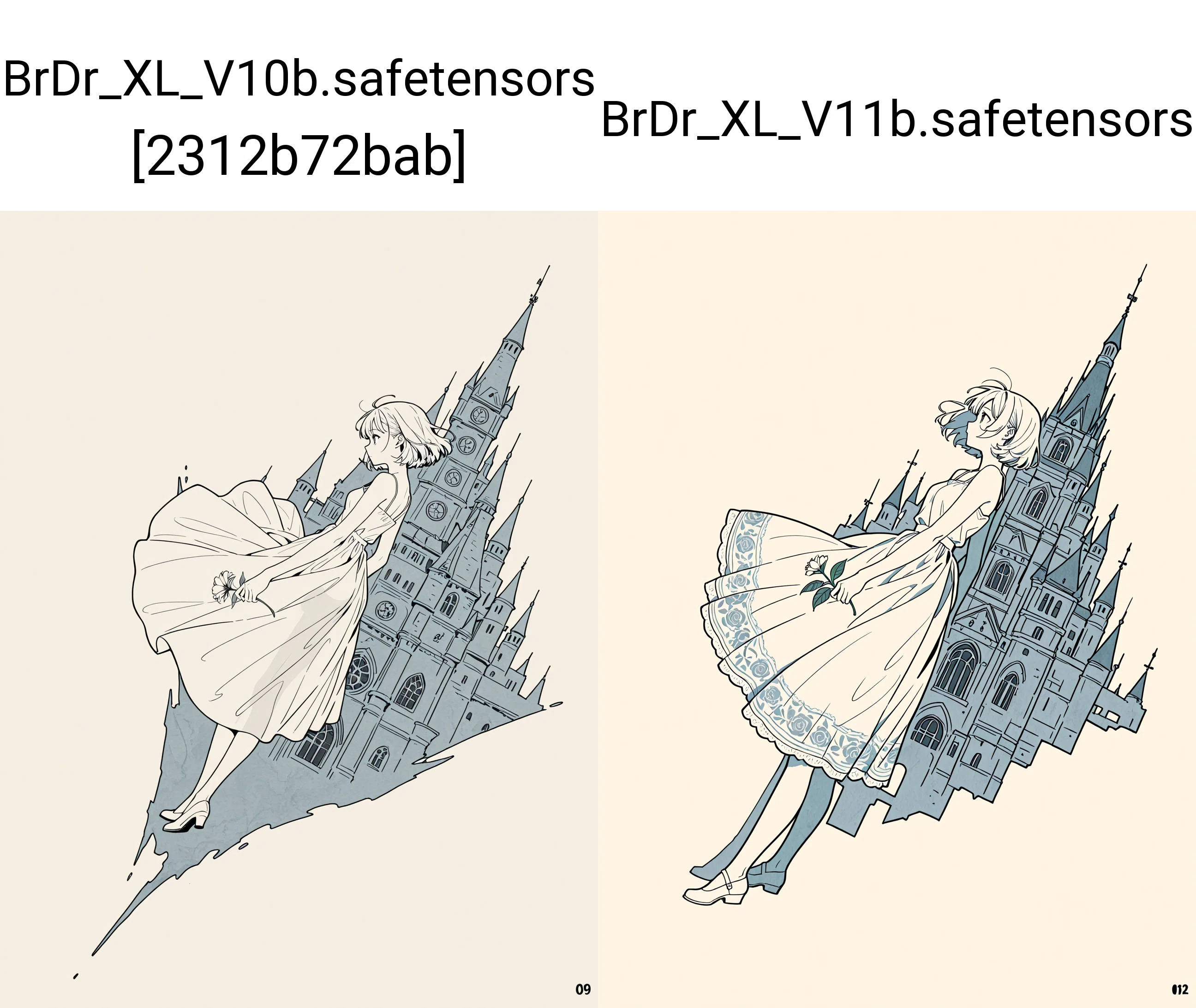 Illustration Model BrDr_XL_V11 Test Release [Premium Plan and Above ...