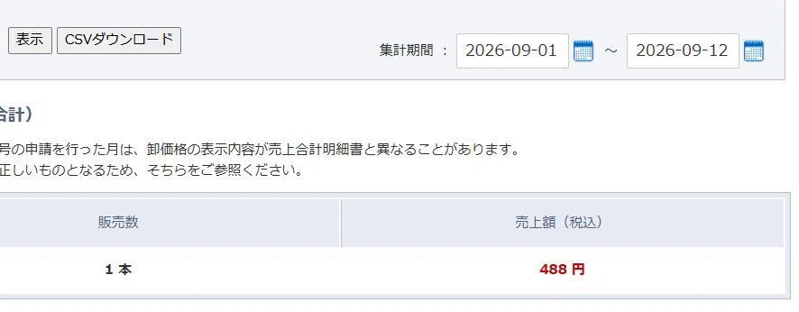 ご売約画面 AI×低スペックPCで初売上（500円）稼げたので記念note書く｜クロネコ