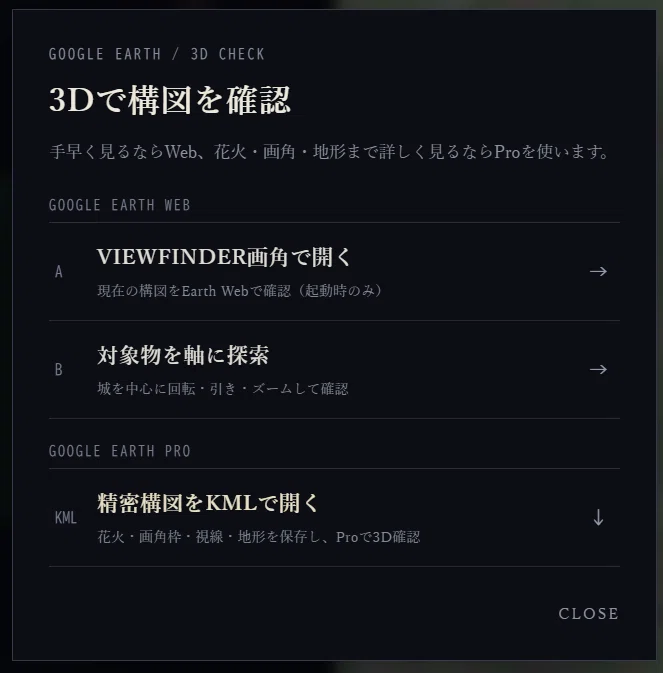 私をフォローしている方が、私が開発・販売しているHANABI PLANNERを