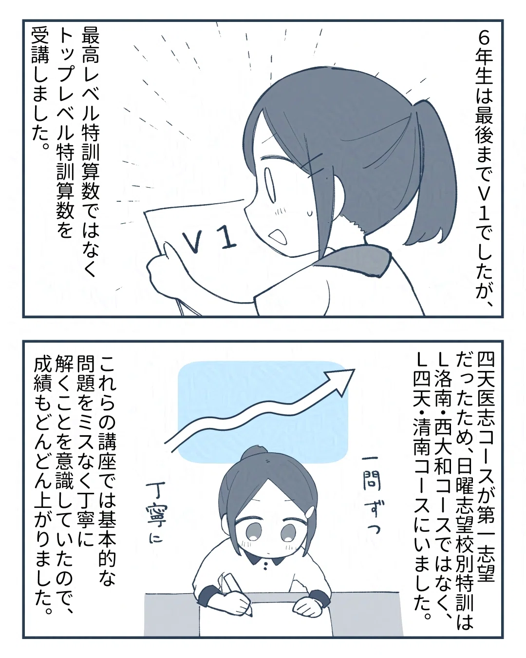 [Manga Success Story] Changing Target Schools at the Last Minute｜浜学園 ...