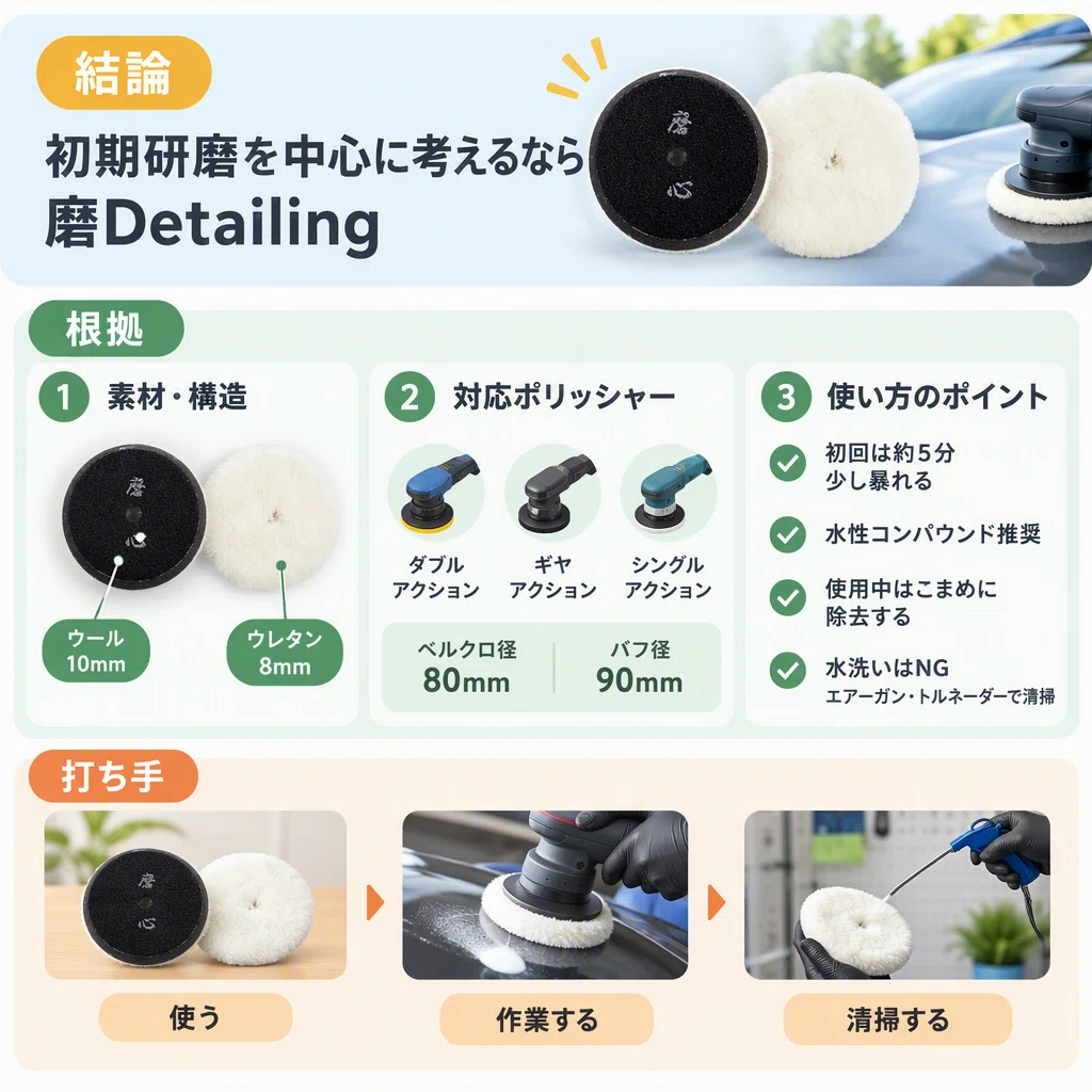80mmウールバフはどう選ぶ？番手・枚数・手入れで比べる車磨き用3品