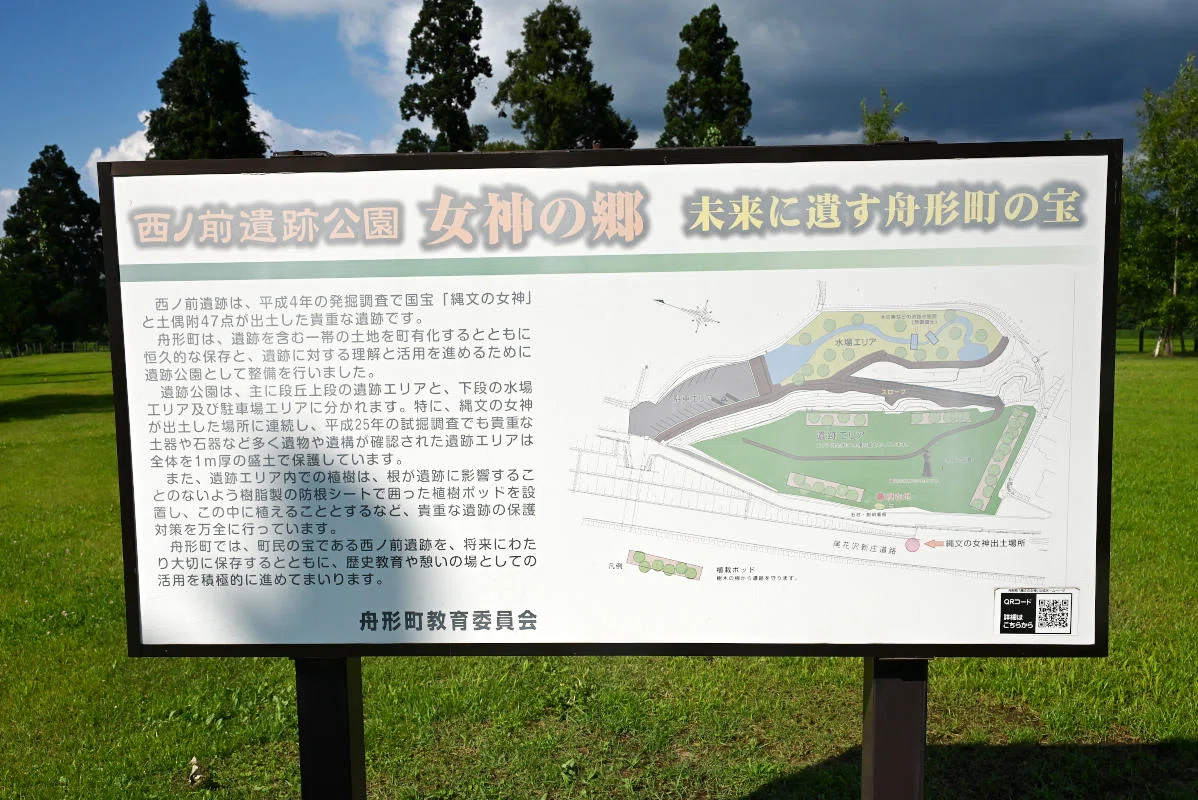 看板に縄文の女神の出土位置がかかれている