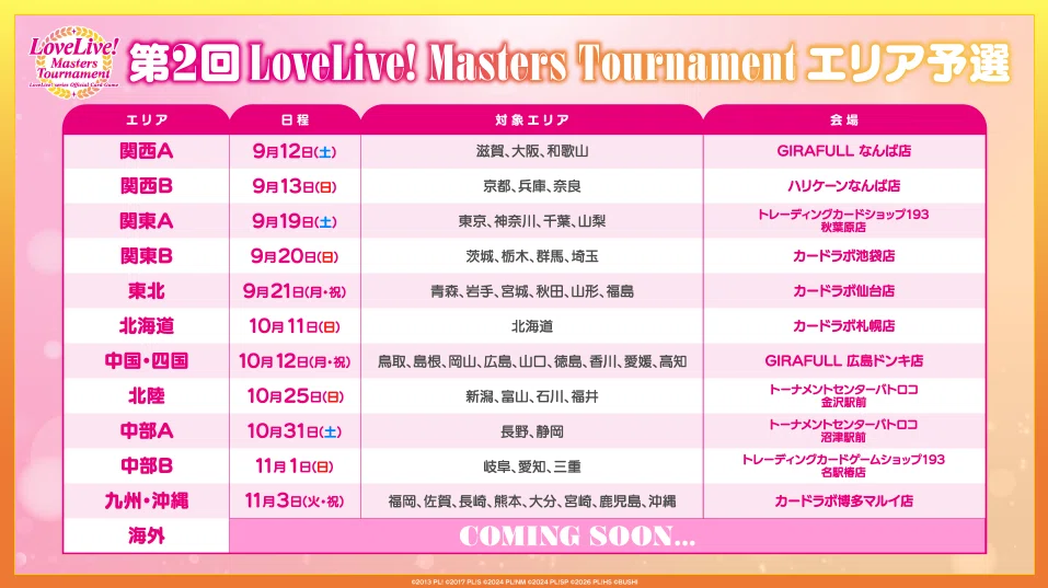 ラブカ】第2回LoveLive! Masters Tournament エリア予選(2026) 結果