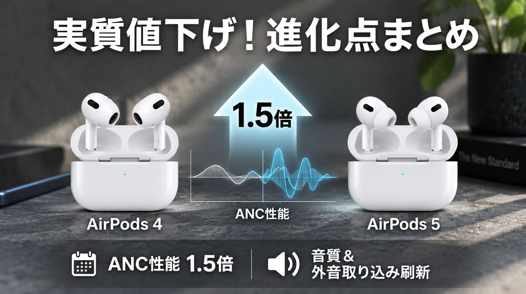 AirPods 5 vs AirPods 4 vs AirPods Pro 3｜違いと選び方まとめ｜GOOD