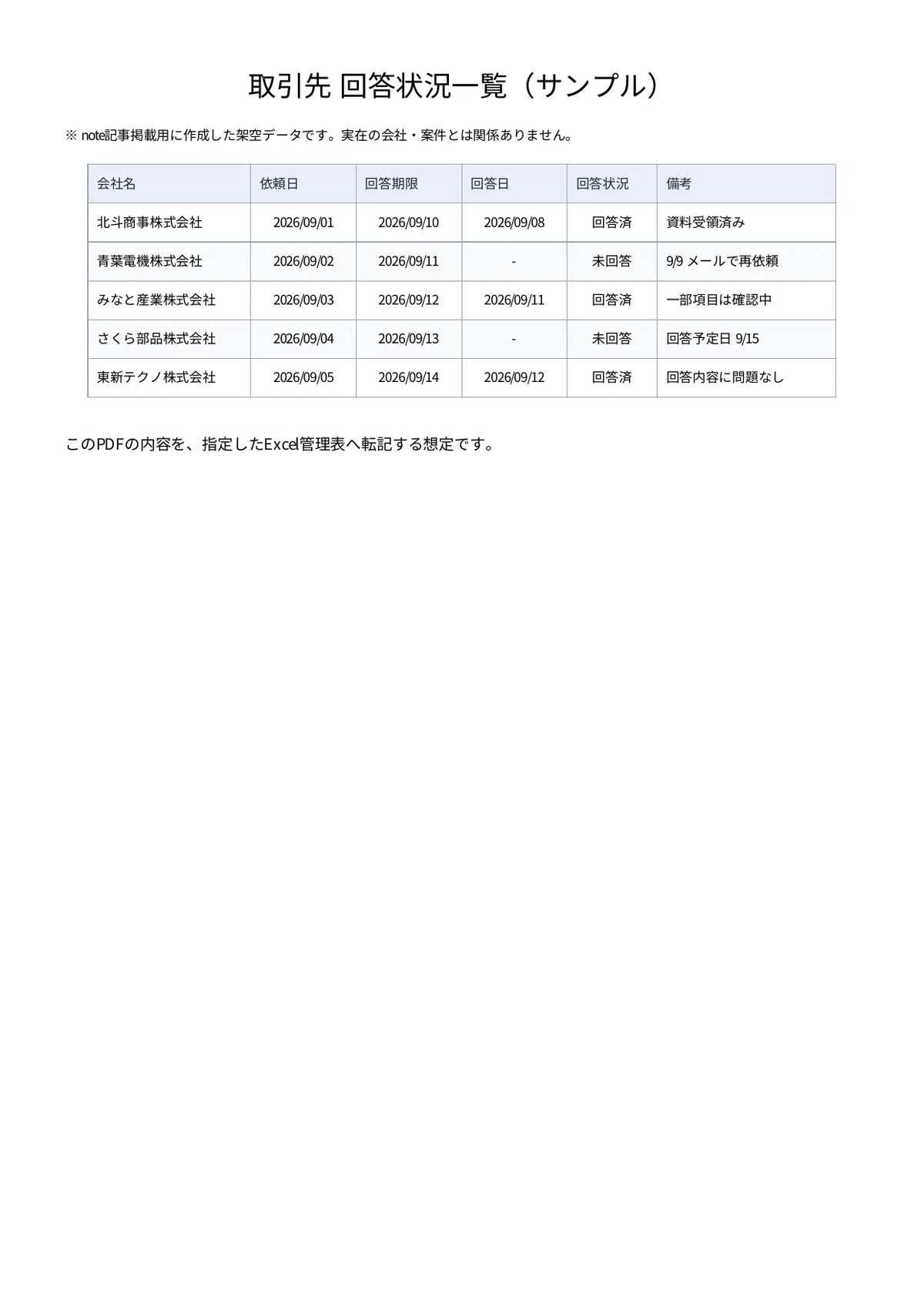 A 55-year-old office worker's practical guide! I tried using ChatGPT ...