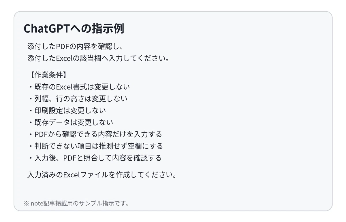 A 55-year-old office worker's practical guide! I tried using ChatGPT ...