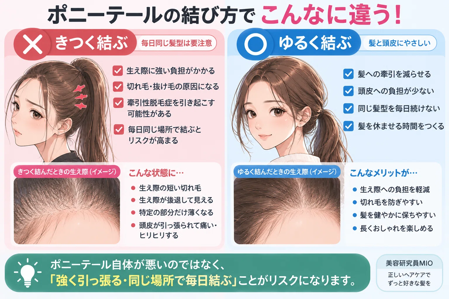 Is it true that wearing a ponytail every day causes thinning hair? A ...