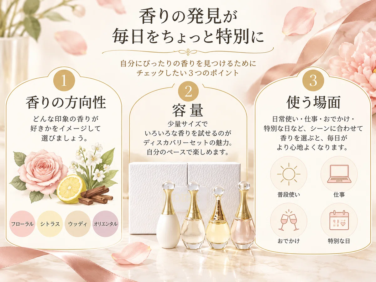 香水ミニセットの選び方｜Dior ジャドール ディスカバリー キット
