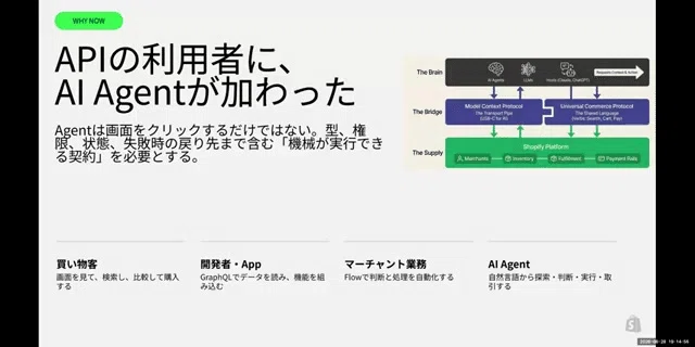 AI自走時代のAPI戦略 【Postman API Night Tokyo 2026 Summer】 レポート｜zenk
