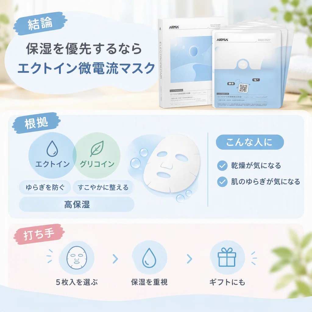 AKIMIA微電流マスク4種の違い｜保湿・キメ・ハリ・さっぱり感で選ぶ