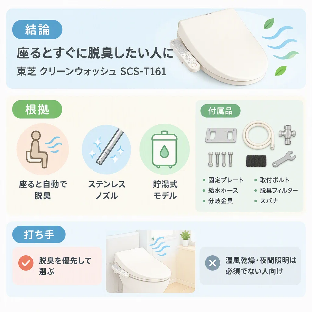 後付け温水洗浄便座は何で選ぶ？取付条件と清掃・脱臭機能を4機種で