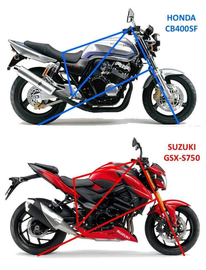 [Analysis Memo] GSX-S750 | I couldn't wait for delivery, so I ...