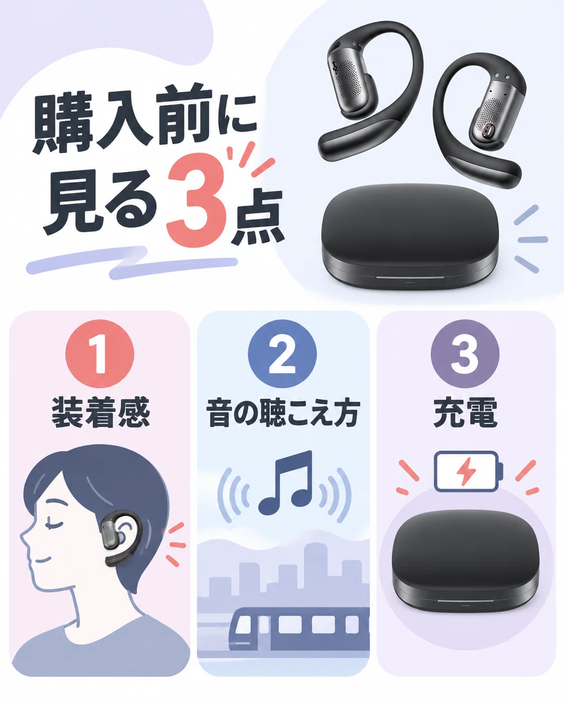 ながら聴きイヤホンの選び方｜Shokz OpenFit Pro ブラック｜musk@音楽