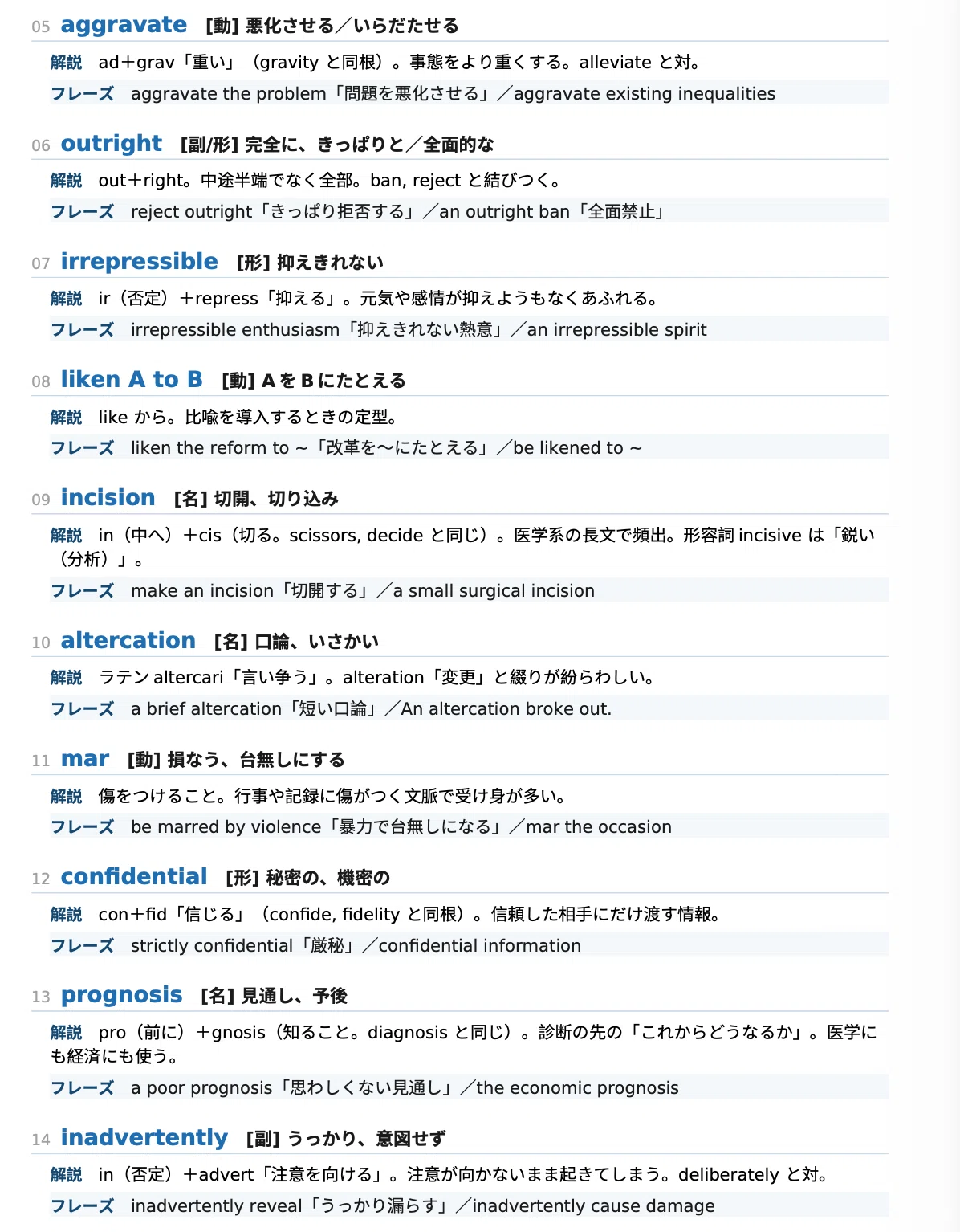 完全版】早稲田SILS生による国際教養学部の過去問徹底分析と予想問題と