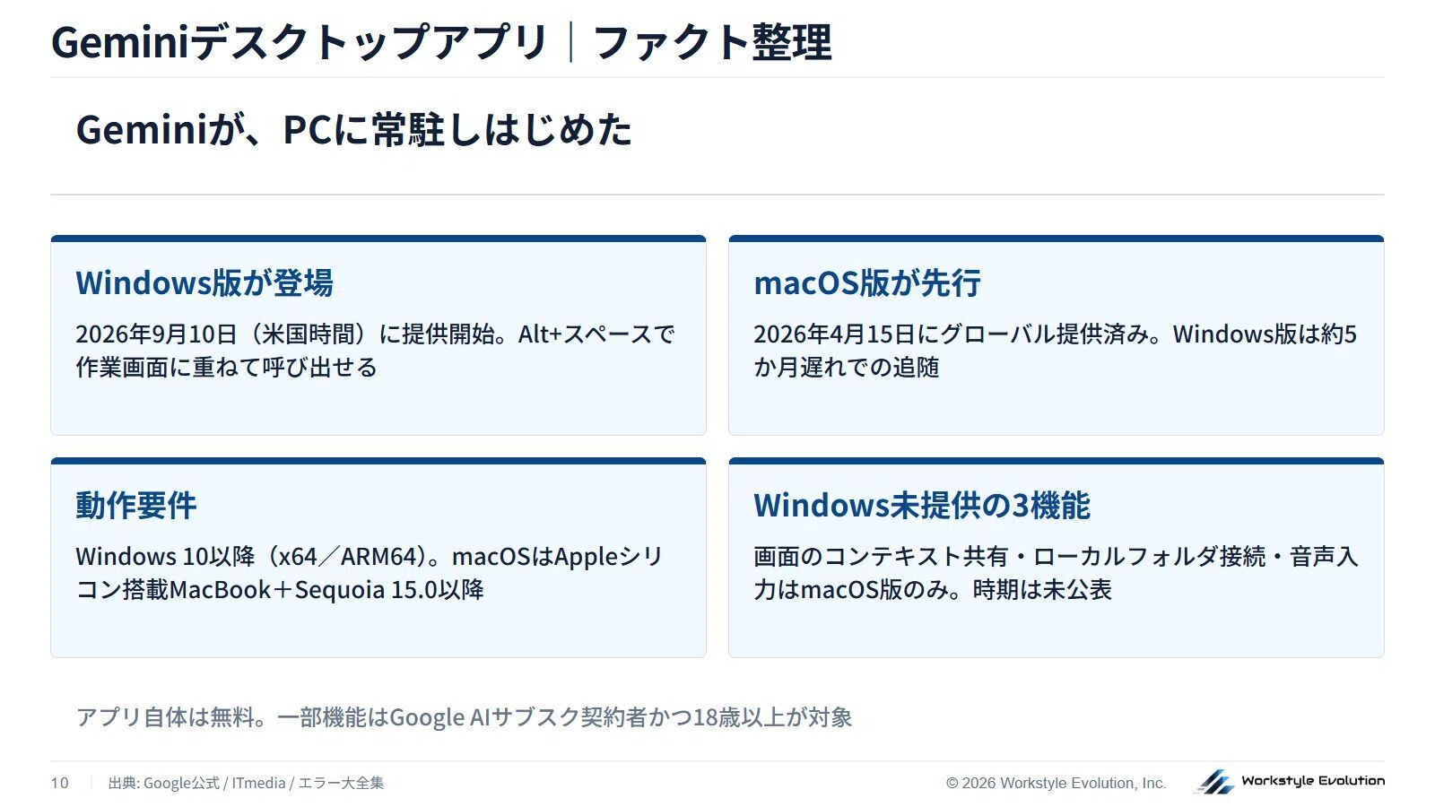 9/13】注目AIニュース15選｜AI人材・年収6000万円超、AIネイティブの