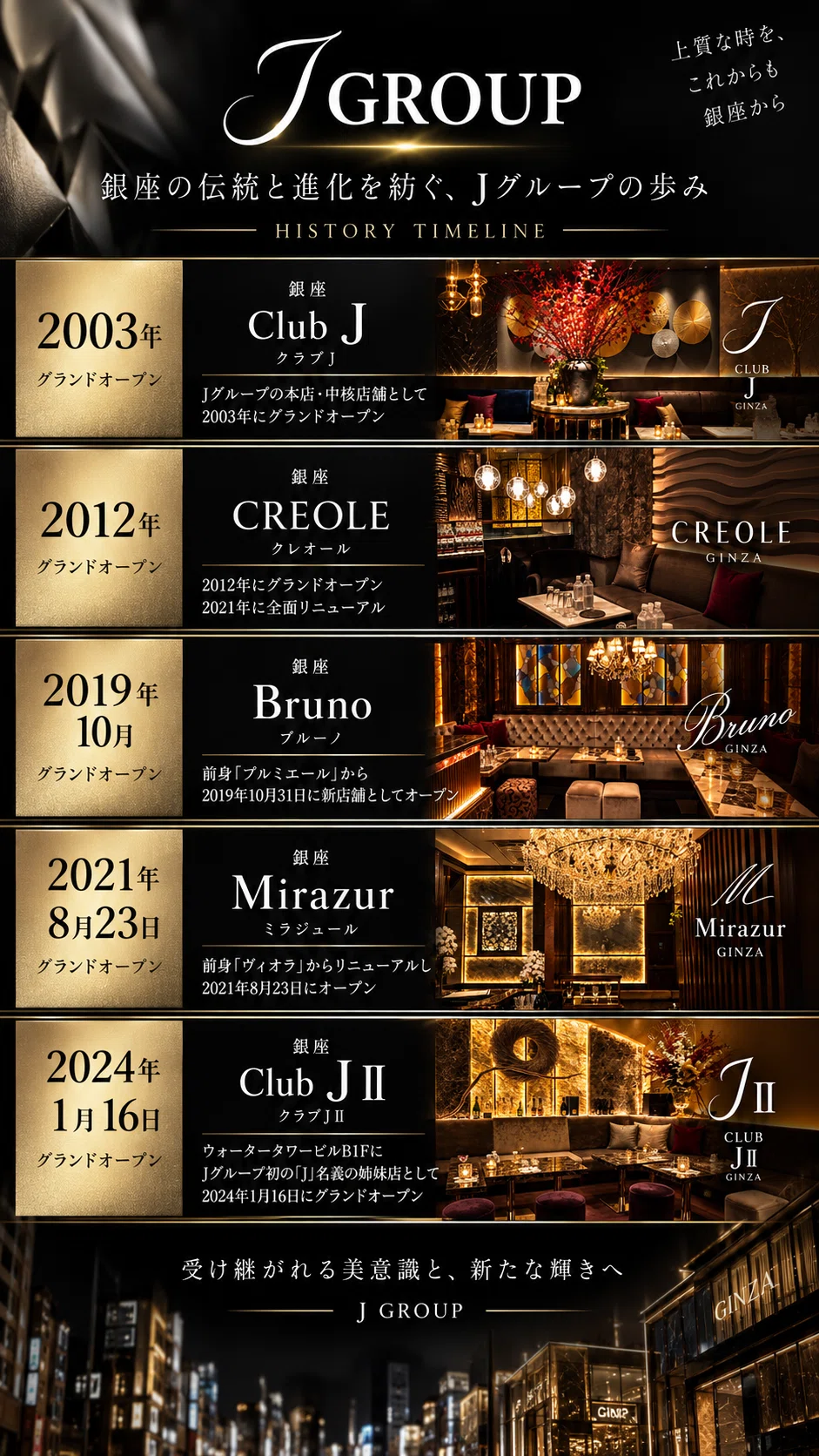 純銀杯 180グラム まとめ売り 楽天市場】純銀盃の通販