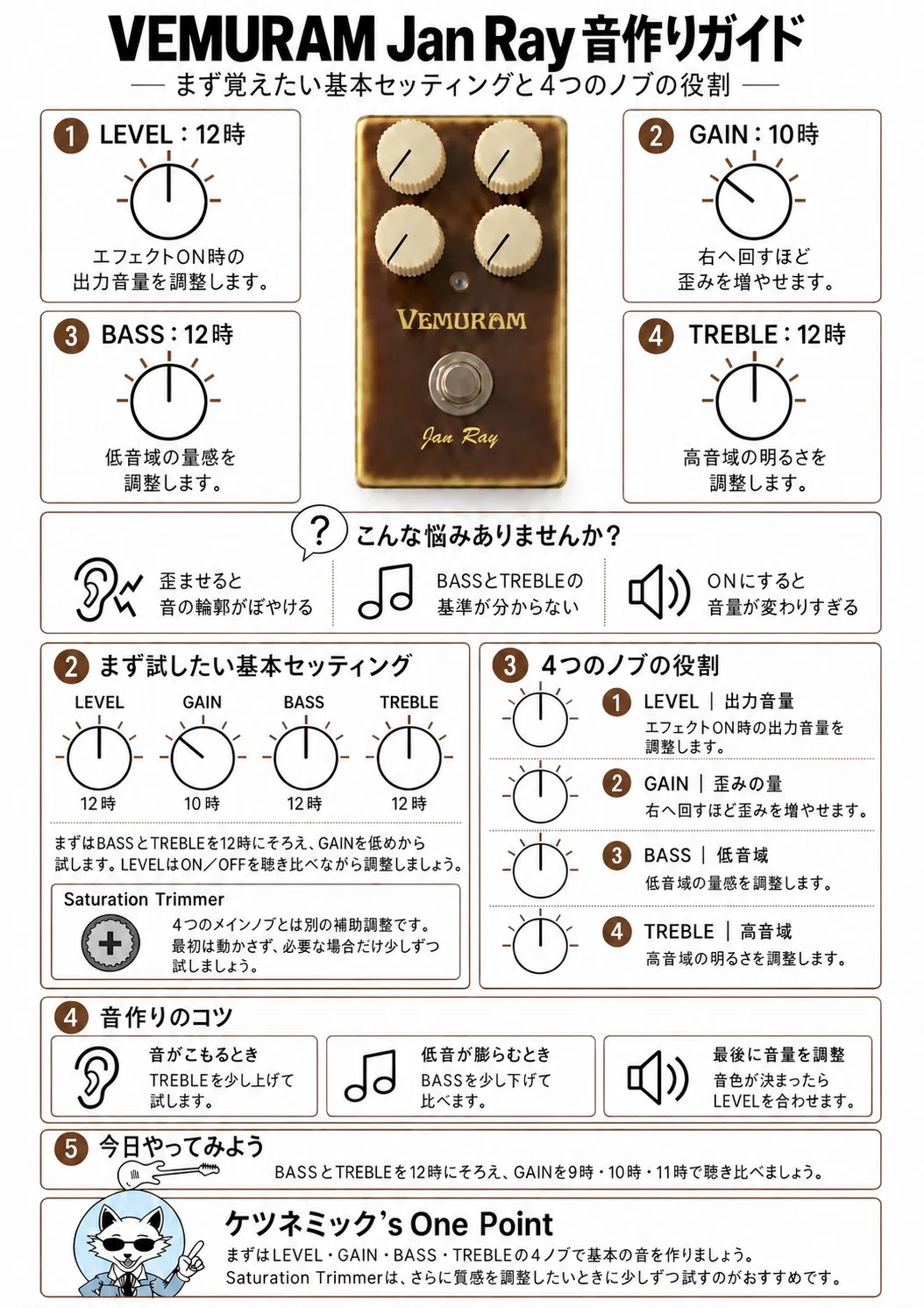 JAN RAYを買ったけど音作りが分からない人へ｜まず試したい3つの設定