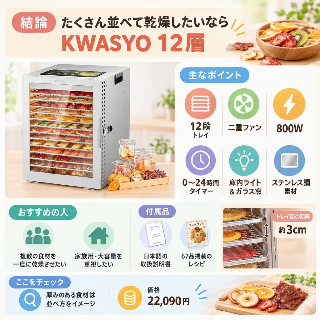 フードドライヤーは家庭用か大容量か。段数・温度・タイマーで4台を