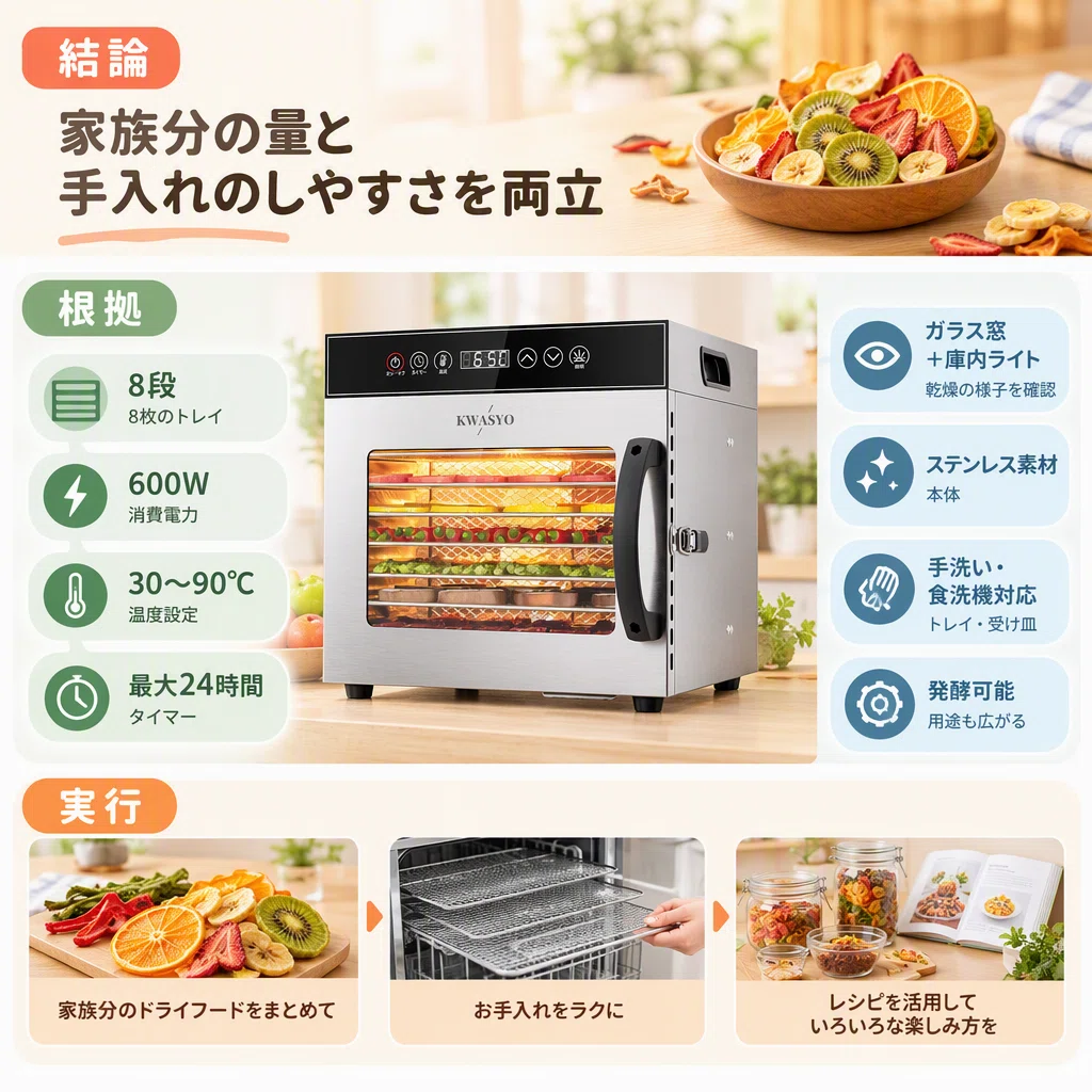 フードドライヤーは家庭用か大容量か。段数・温度・タイマーで4台を