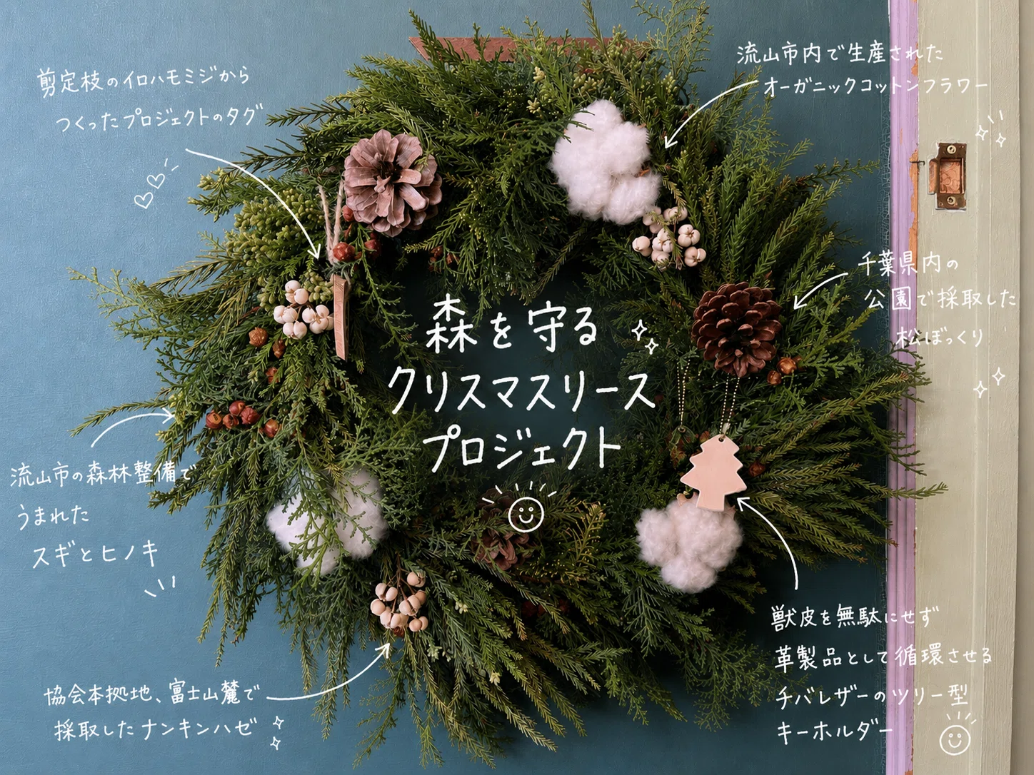 森の中でクリスマスリースを作る｜森を守るクリスマスリース｜千葉・流山