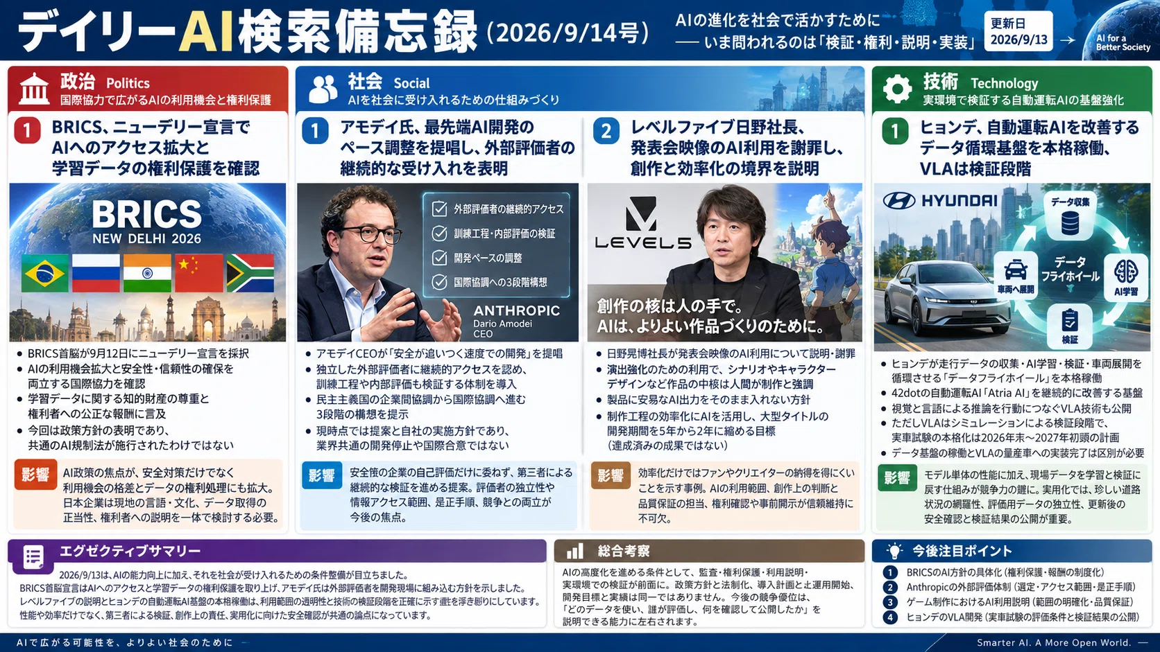 デイリーAI検索備忘録(2026/9/14号)｜Yasuhito Morimoto