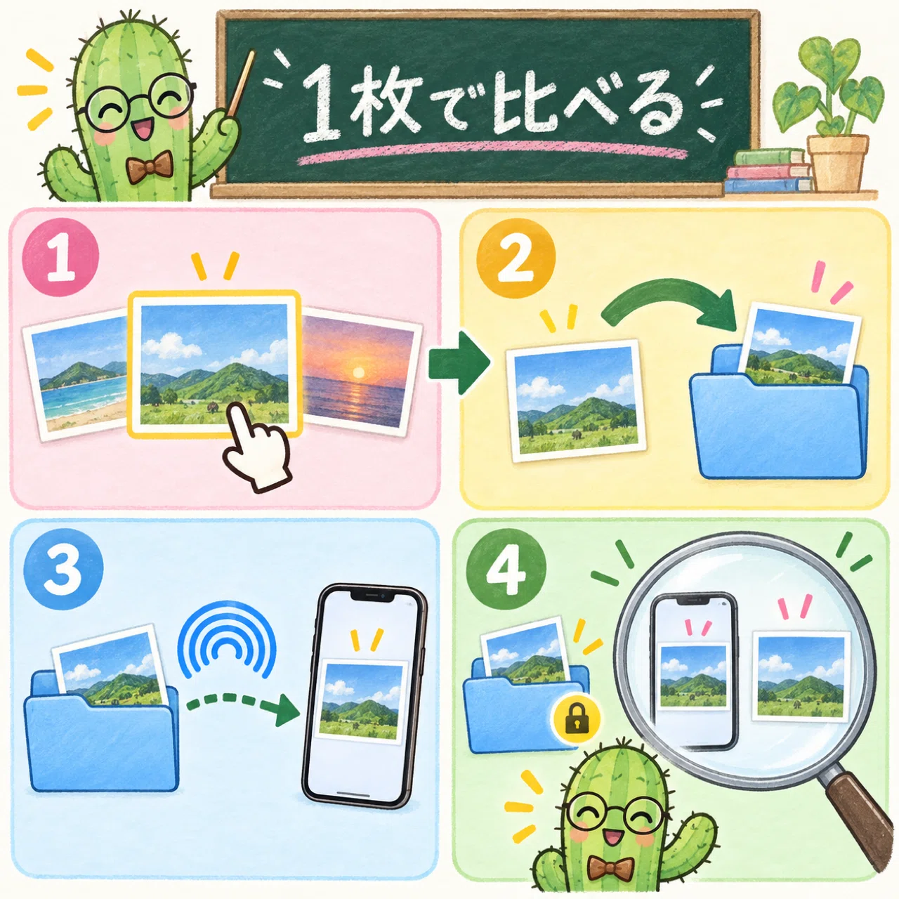 元データを動かさず、画像1枚のコピーで比べる4ステップ
