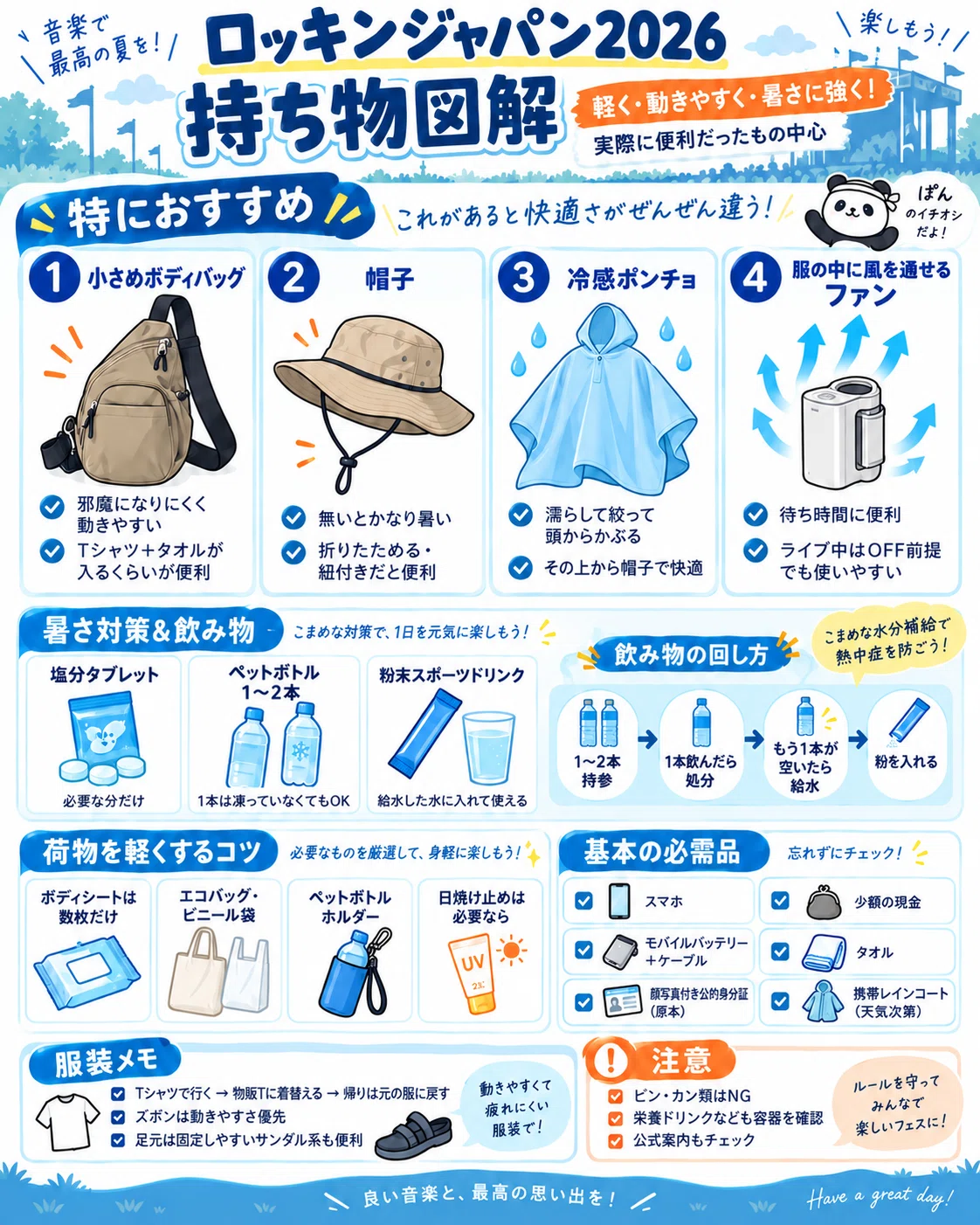 活動歴および当時の関連ビジュアル記録
