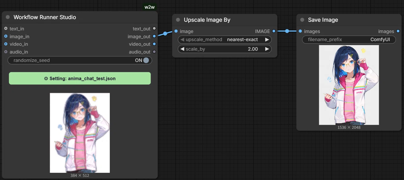 W2W Custom Node Development Part 2?｜seisei_surumono