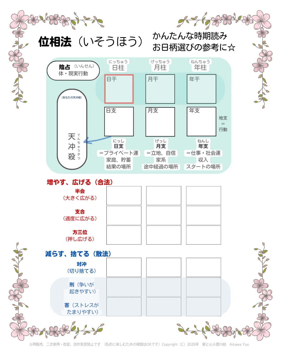 算命学】位相法と天冲殺の体感☆（子丑天冲殺の私の場合）｜星と心