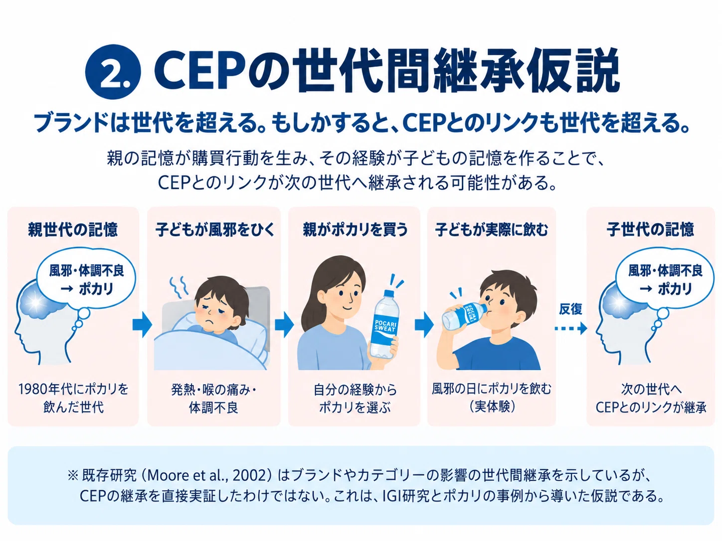 公の場での発言・インタビュー報道記録