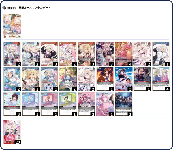 ホロカ】赤FUWAMOCOデッキ 8弾環境WGPに向けての調整【フワモコデッキ