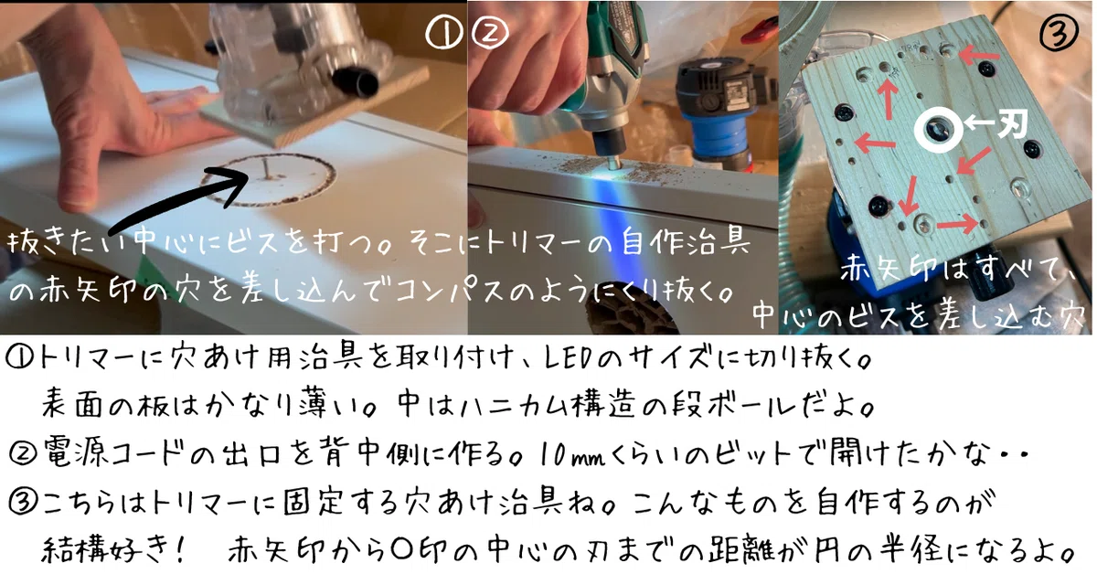 ããªããŒã«ç©Žããçšæ²»å
·ãåãä»ããLEDã®ãµã€ãºã«åãæãã
衚é¢ã®æ¿ã¯ããªãèããäžã¯ããã«ã æ§é ã®æ®µããŒã«ã ãã黿ºã³ãŒãã®åºå£ãèäžåŽã«äœãã10ããããã®ãããã§éãããã»ã»ãã¡ãã¯ããªããŒã«åºå®ãã穎ããæ²»å
·ãããããªãã®ãèªäœããã®ãçµæ§å¥œãïŒãèµ€ç¢å°ãããå°ã®äžå¿ã®åãŸã§ã®è·é¢ãåã®ååŸã«ãªãã