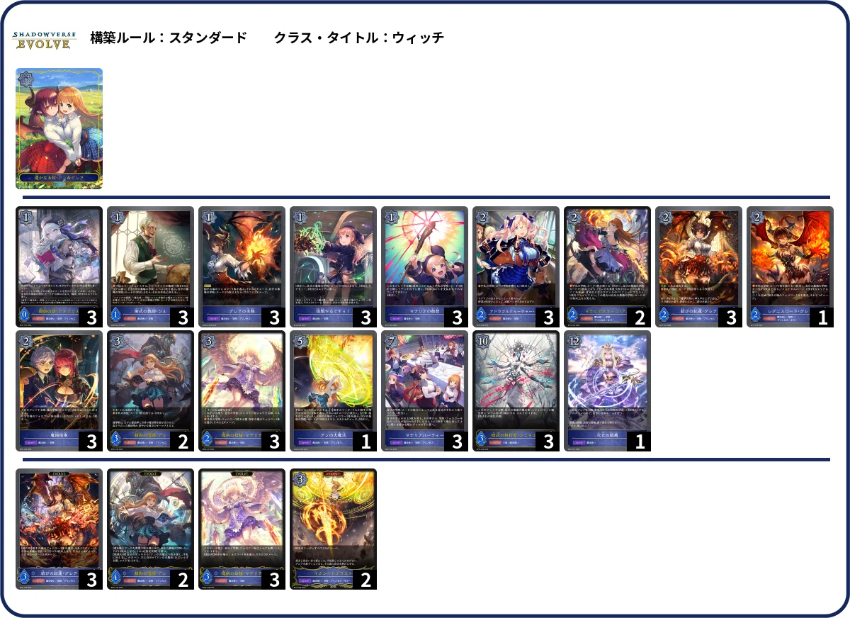 シャドウバースエボルヴ】第21弾「アカデミー・ロワイヤル」CS環境（26