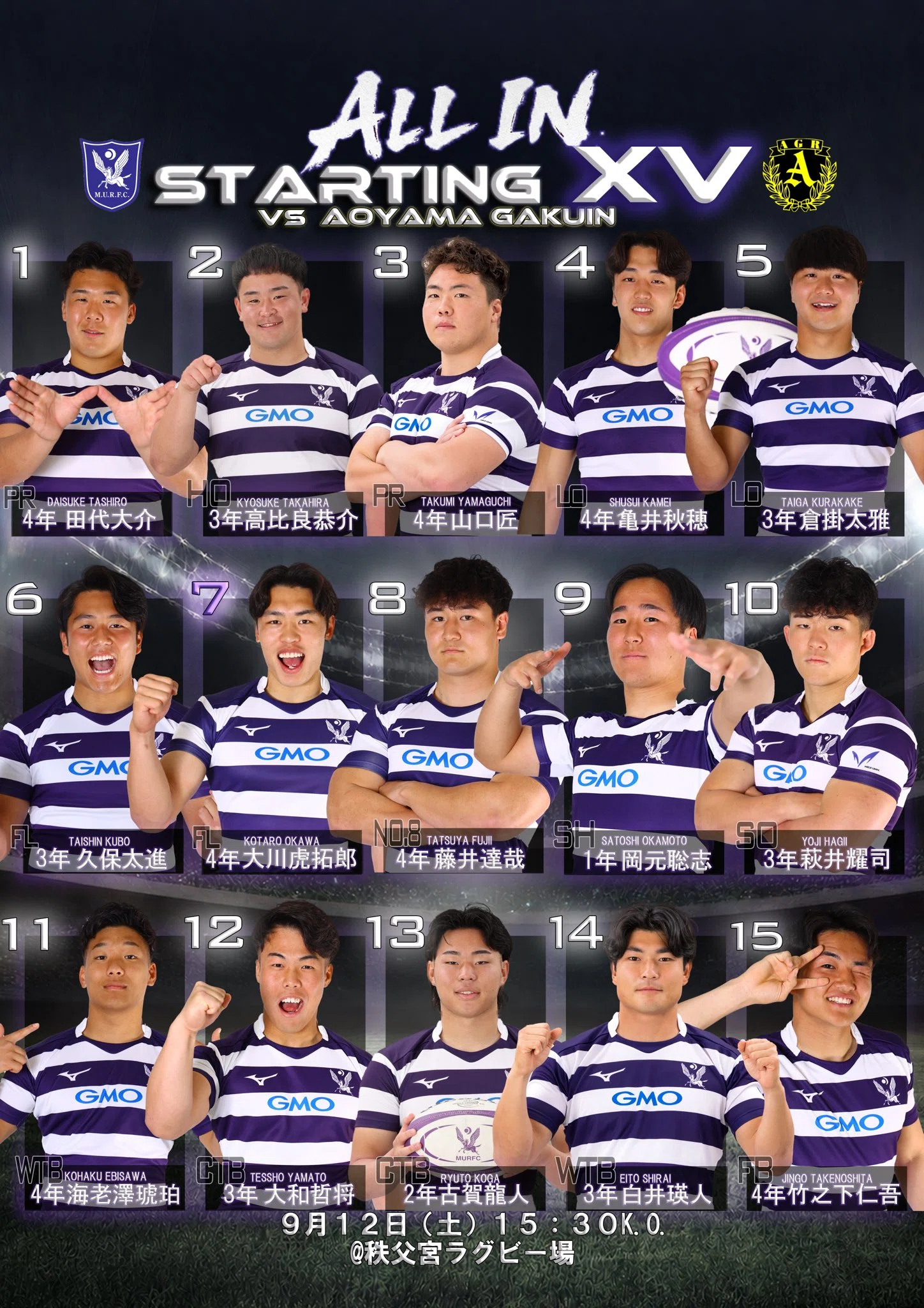 大学ラグビー開幕！東へ西へ｜望月佑真