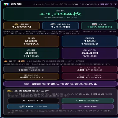 ハッピージャグラーVIII 設定判別のすべて｜「BIG≒REGなら設定6」が
