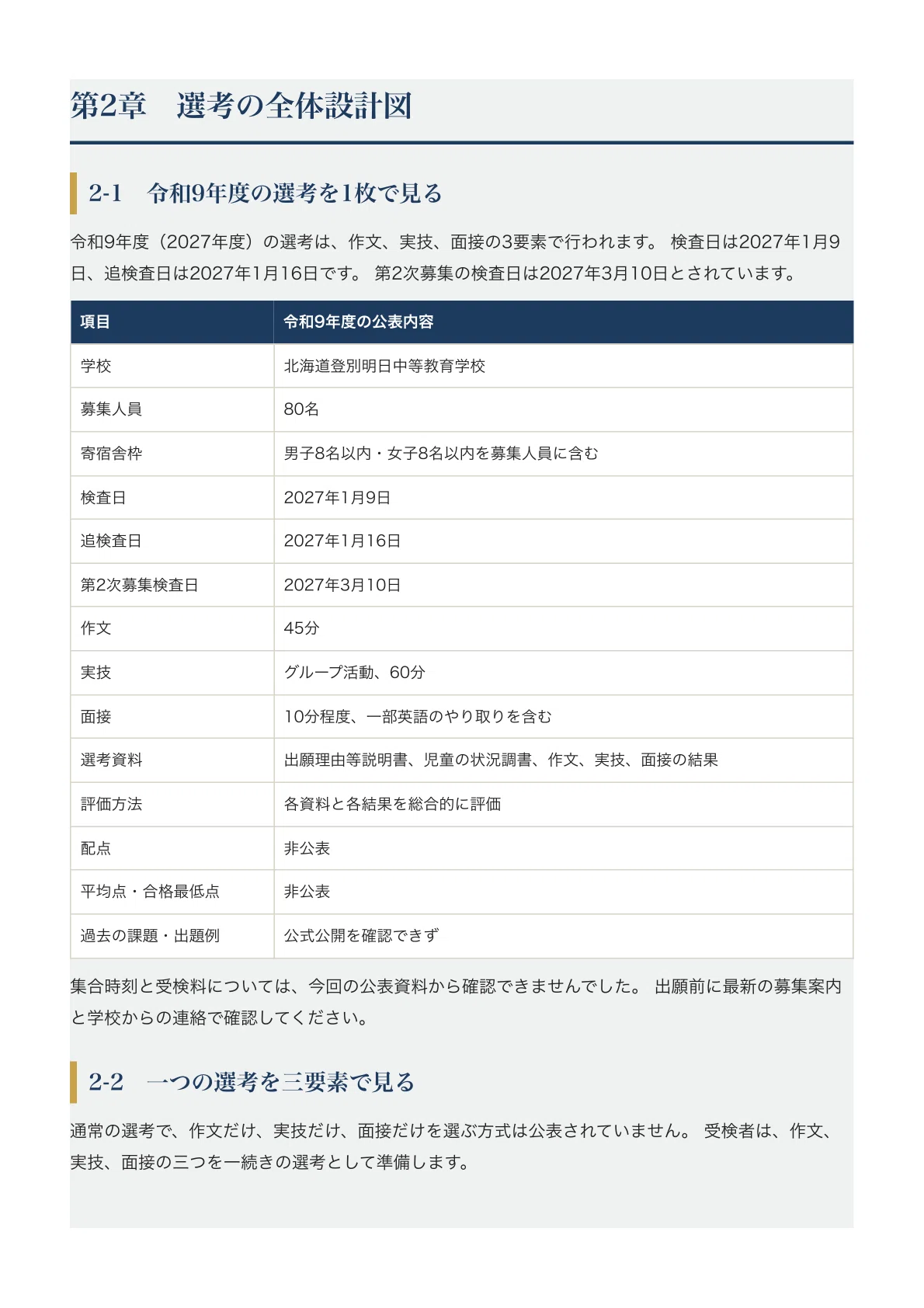 北海道登別明日中等教育学校】作文・実技・面接対策ガイド〔2027年度