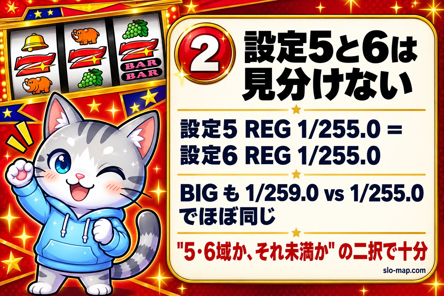 アイムジャグラーEX／ネオアイムジャグラーEX 設定判別のすべて｜REGが
